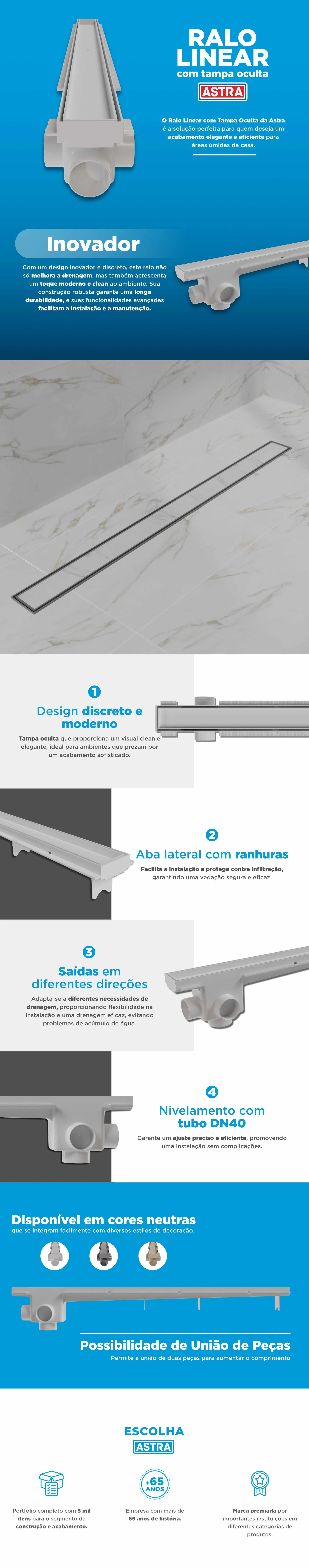 Ralo LInear Oculto de 70cm